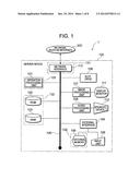 Server Device, Control Method for Server Device, Game System, and     Computer-Readable Recording Medium diagram and image