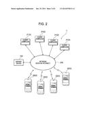 Server Device, Control Method for Server Device, Game System, and     Computer-Readable Recording Medium diagram and image