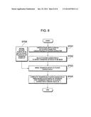 Server Device, Control Method for Server Device, Game System, and     Computer-Readable Recording Medium diagram and image