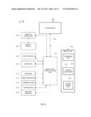 WAGERING GAME AWARD SYSTEM diagram and image