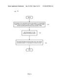 WAGERING GAME AWARD SYSTEM diagram and image