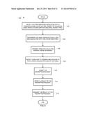 WAGERING GAME AWARD SYSTEM diagram and image