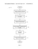 WAGERING GAME AWARD SYSTEM diagram and image