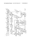 Universal Game Pedal Controller And Method Therefor diagram and image