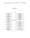 Blood Component Separation Device diagram and image