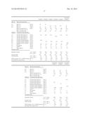 LUBRICATING OIL COMPOSITION diagram and image