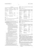 HAIR TREATMENT COMPOSITION diagram and image