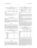 PROCESS FOR PREPARING POLYUREA MICROCAPSULES diagram and image