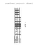 PEPTIDES AND METHODS OF USING SAME diagram and image