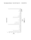 PEPTIDES AND METHODS OF USING SAME diagram and image