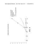 PEPTIDES AND METHODS OF USING SAME diagram and image