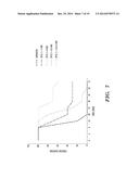 PEPTIDES AND METHODS OF USING SAME diagram and image