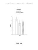 PEPTIDES AND METHODS OF USING SAME diagram and image