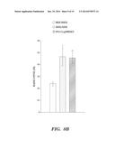 PEPTIDES AND METHODS OF USING SAME diagram and image