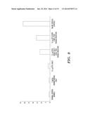 PEPTIDES AND METHODS OF USING SAME diagram and image