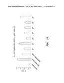 PEPTIDES AND METHODS OF USING SAME diagram and image