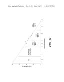 PEPTIDES AND METHODS OF USING SAME diagram and image