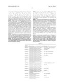 PEPTIDES AND METHODS OF USING SAME diagram and image