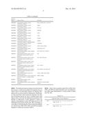 PEPTIDES AND METHODS OF USING SAME diagram and image