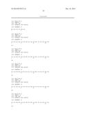 PEPTIDES AND METHODS OF USING SAME diagram and image