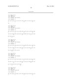 PEPTIDES AND METHODS OF USING SAME diagram and image