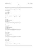 PEPTIDES AND METHODS OF USING SAME diagram and image