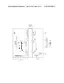 TREATMENT OF UTERINE LEIOMYOMATA diagram and image