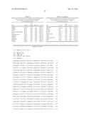 TREATMENT OF UTERINE LEIOMYOMATA diagram and image