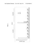 T CELL RECEPTORS RECOGNIZING HLA-A1- OR HLA-CW7-RESTRICTED MAGE diagram and image