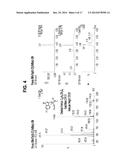 PEPTIDOMIMETIC MACROCYCLES diagram and image