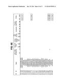 PEPTIDOMIMETIC MACROCYCLES diagram and image