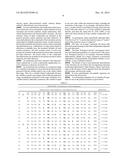 PEPTIDOMIMETIC MACROCYCLES diagram and image