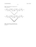 PEPTIDOMIMETIC MACROCYCLES diagram and image