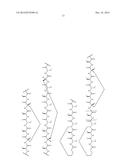 PEPTIDOMIMETIC MACROCYCLES diagram and image