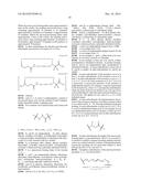 PEPTIDOMIMETIC MACROCYCLES diagram and image