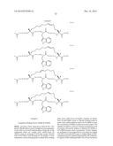 PEPTIDOMIMETIC MACROCYCLES diagram and image