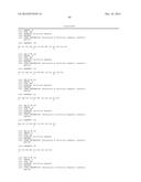 Peptides for the Treatment of Hearing diagram and image