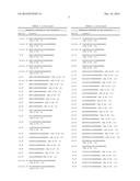 Peptides for the Treatment of Hearing diagram and image