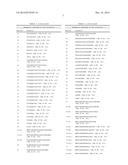 Peptides for the Treatment of Hearing diagram and image