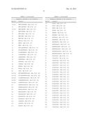 Peptides for the Treatment of Hearing diagram and image