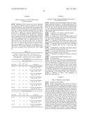 Peptides for the Treatment of Hearing diagram and image