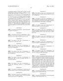 Peptides for the Treatment of Hearing diagram and image