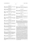 Peptides for the Treatment of Hearing diagram and image