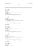 Peptides for the Treatment of Hearing diagram and image