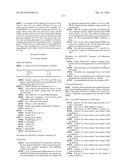 Heterocyclic Compounds and Methods of Their Use diagram and image