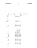 Heterocyclic Compounds and Methods of Their Use diagram and image