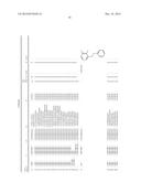 Heterocyclic Compounds and Methods of Their Use diagram and image