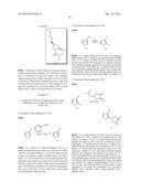 Heterocyclic Compounds and Methods of Their Use diagram and image