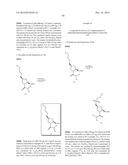 Heterocyclic Compounds and Methods of Their Use diagram and image