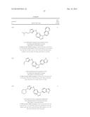 TRIAZOLO[4,5-D]PYRIMIDINE DERIVATIVES diagram and image